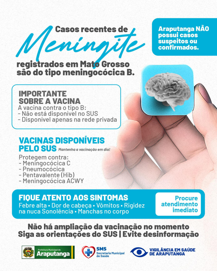 MENINGITE | Vacinas e Orientações